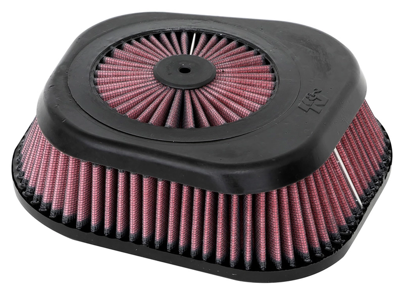 Dauerluftfilter
