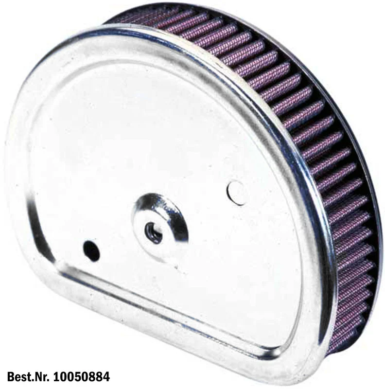 Dauerluftfilter