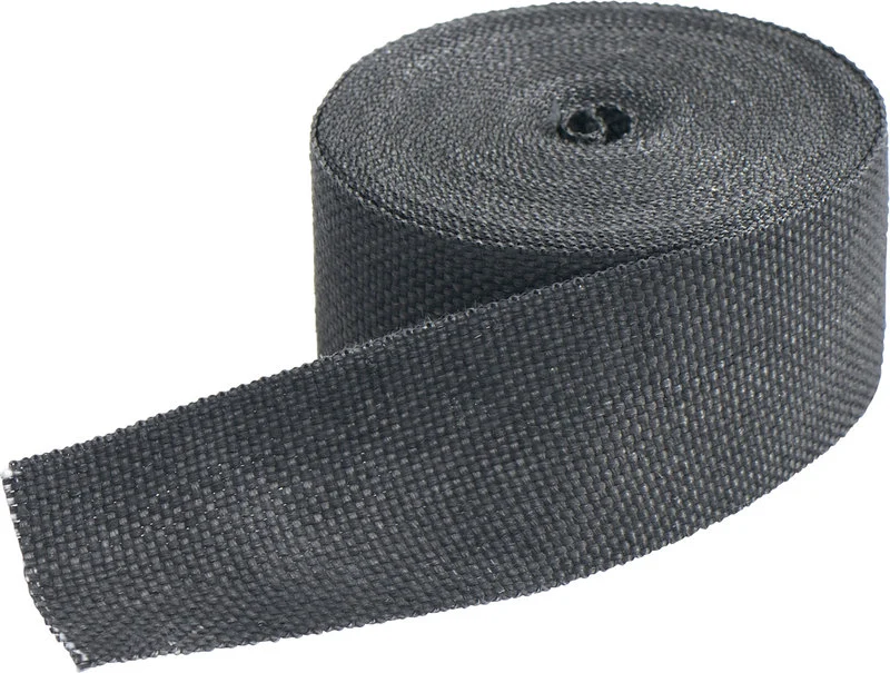 Hitzeschutzband