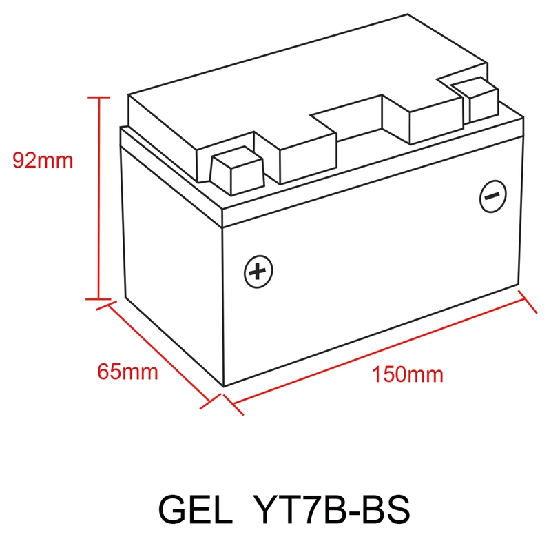 Gel-Accu