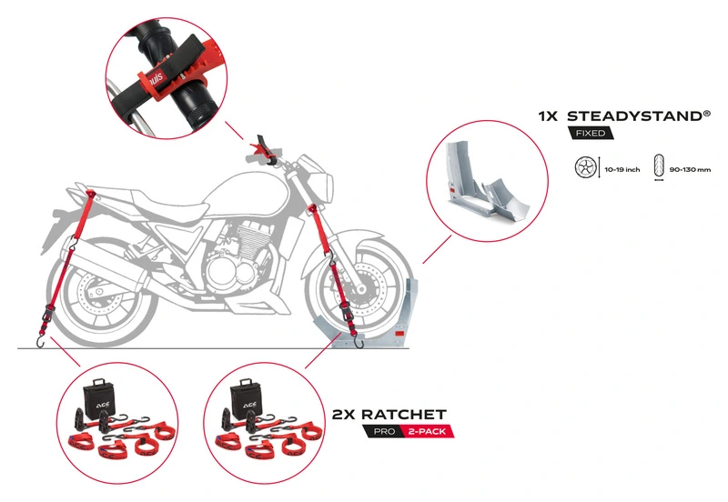 Transport Kit Pro - Louis Edition