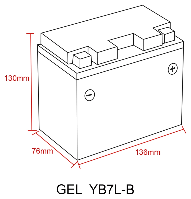Batterie Au Gel, Rempliée Et Fermée