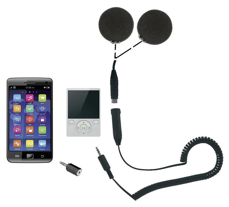 HD-Stereo Headset für