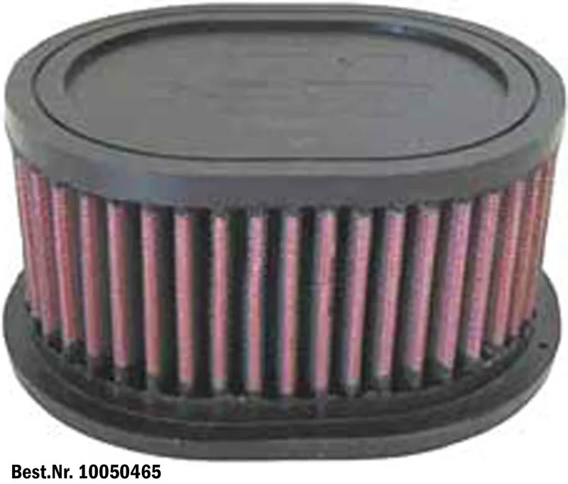 Dauerluftfilter
