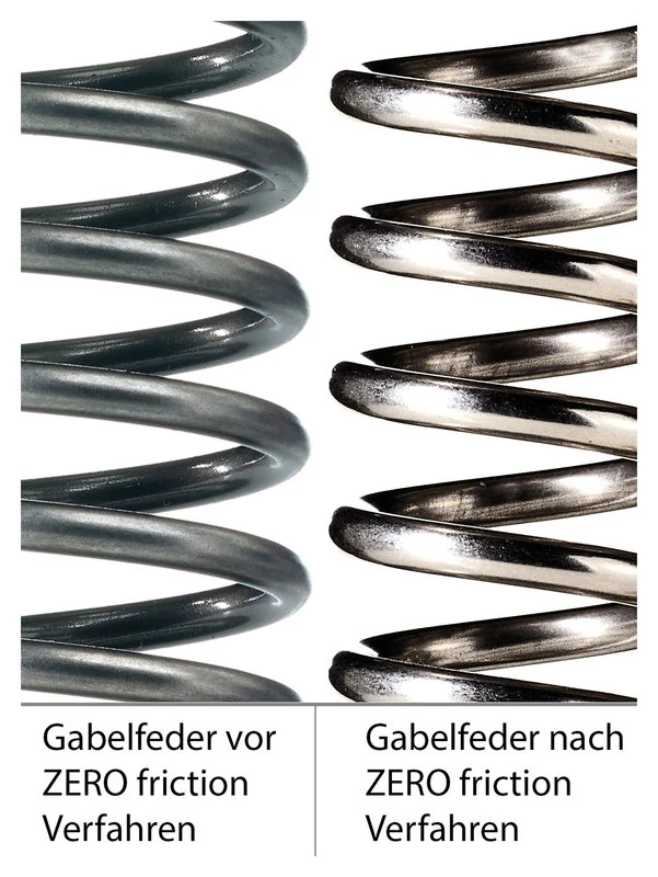 Progressive Gabelfedern