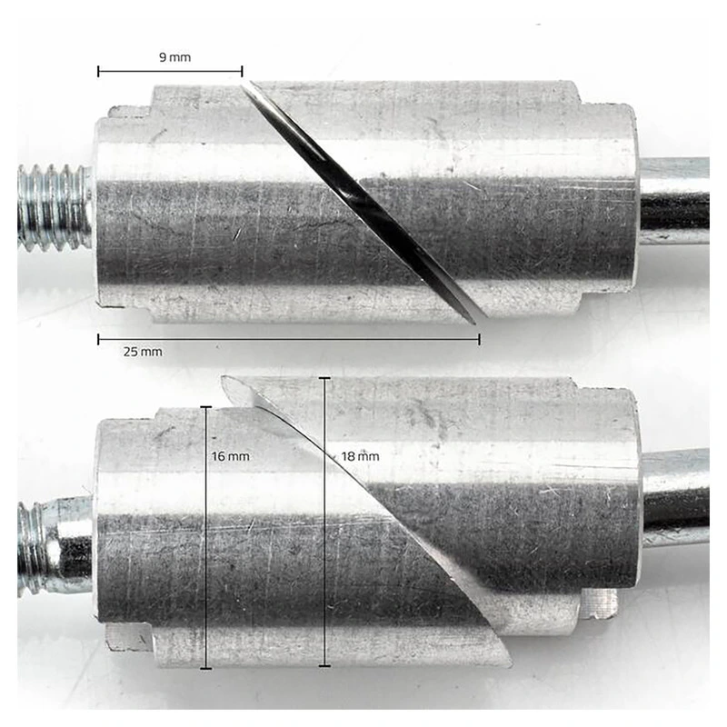 Lever Guard Clamping Wedges