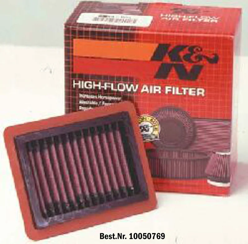 Dauerluftfilter
