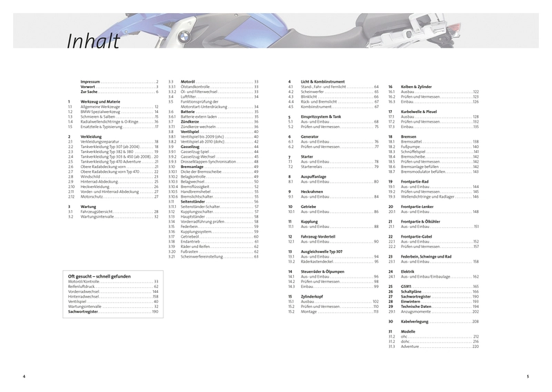 MANUALE BMW R 1200 GS