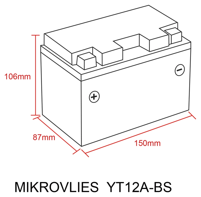Batterie, Remplie Et Fermée
