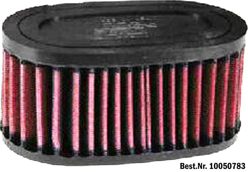 Dauerluftfilter