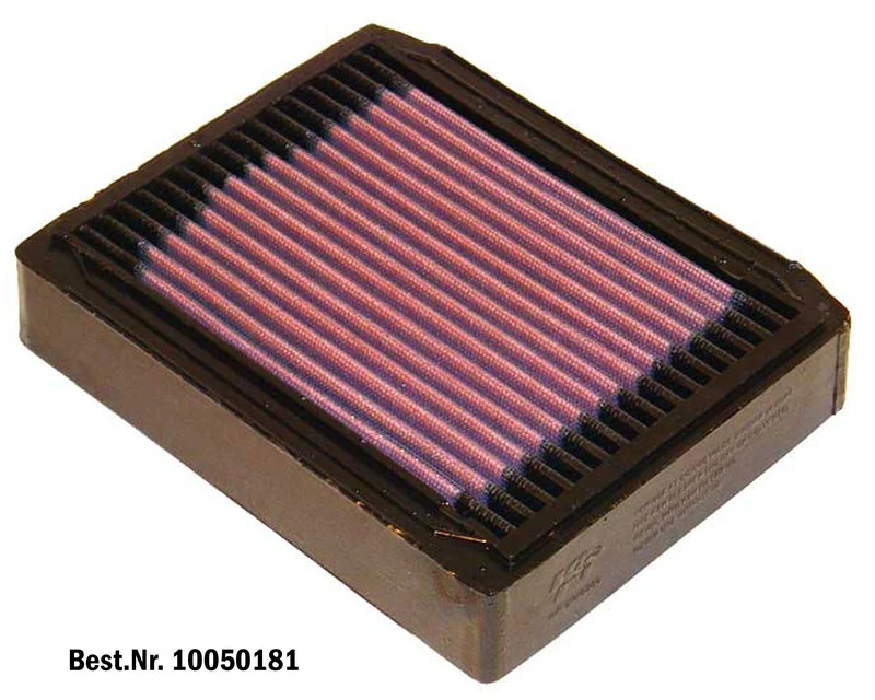 Dauerluftfilter