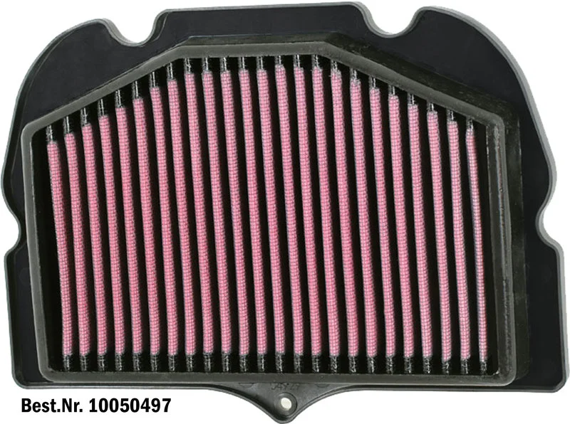 Dauerluftfilter