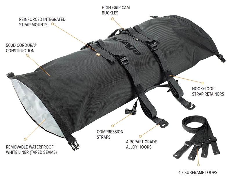 Rollpack