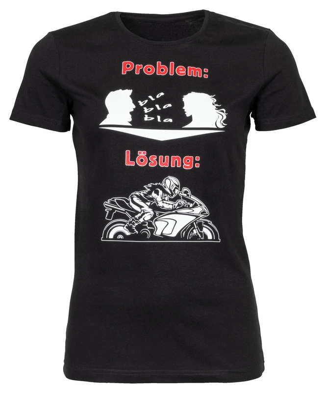 Problem Lösung