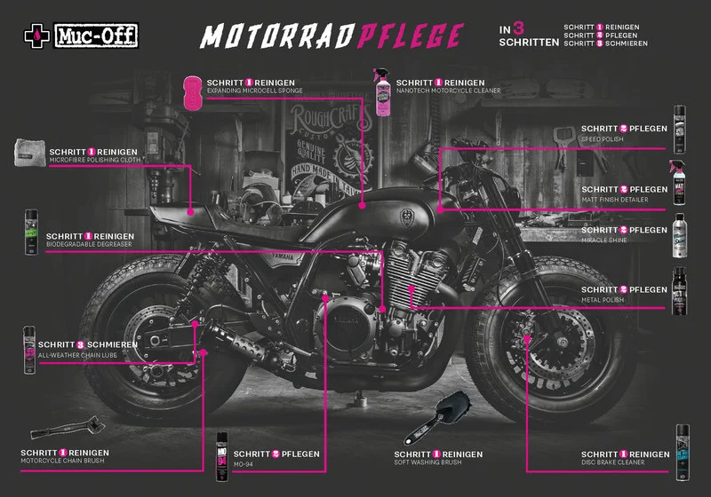 Muc-Off Motorcycle All Weather