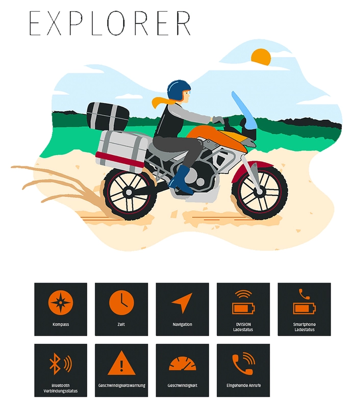 DVISION HEAD-UP DISPLAY
