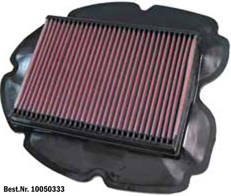 Dauerluftfilter