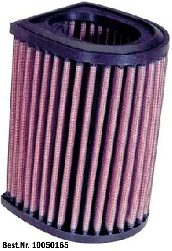 Dauerluftfilter