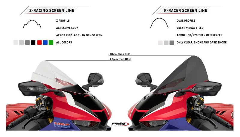 R-Racer Racingscheibe