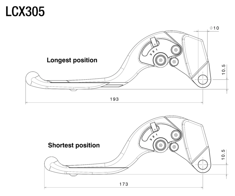 Adjustable Plus-koblingsgreb