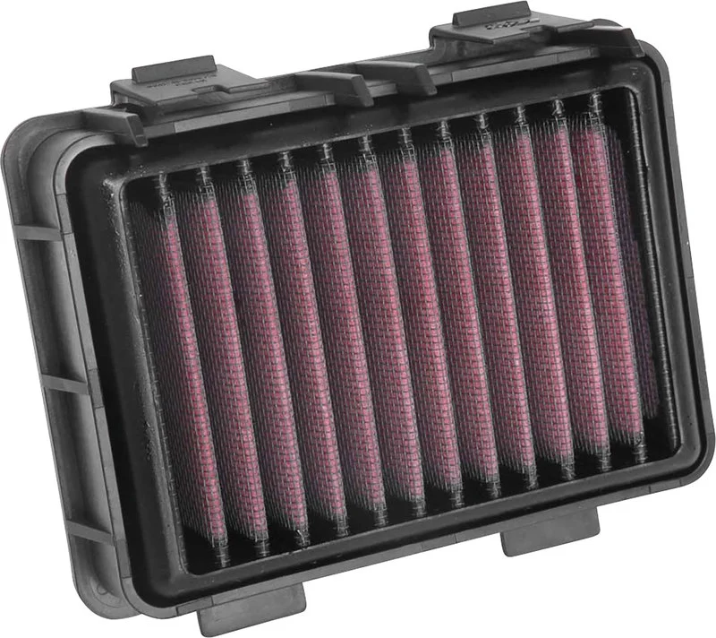 Dauerluftfilter