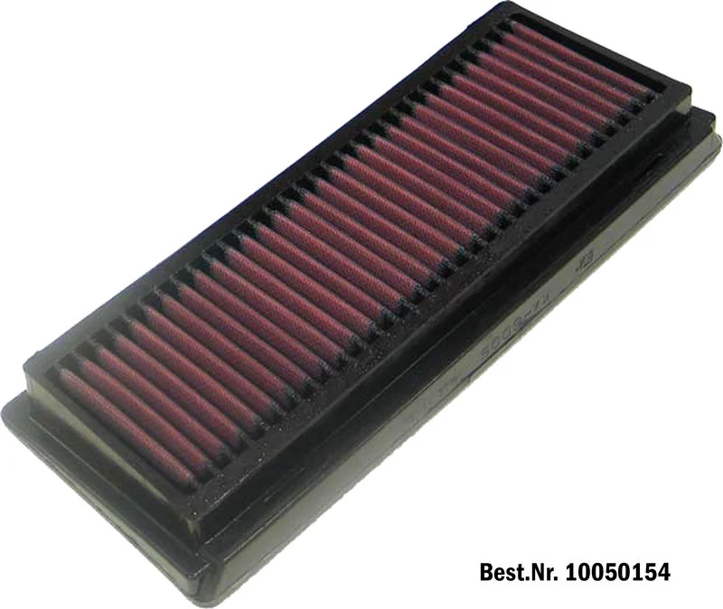 Dauerluftfilter