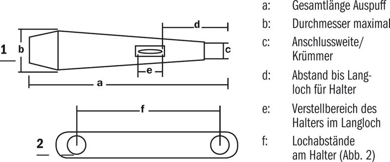 UNIVERSAL-AUSPUFF *CONIC