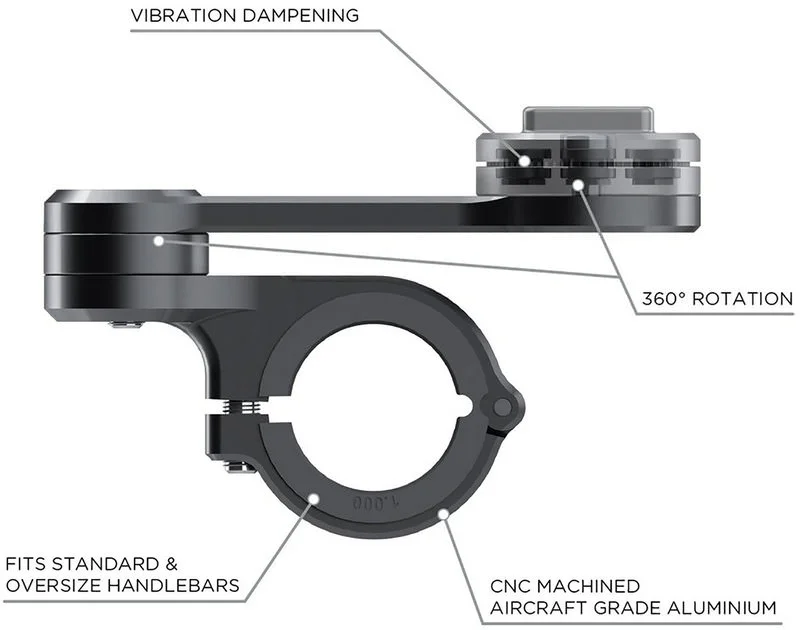 HANDLEBAR MOUNT