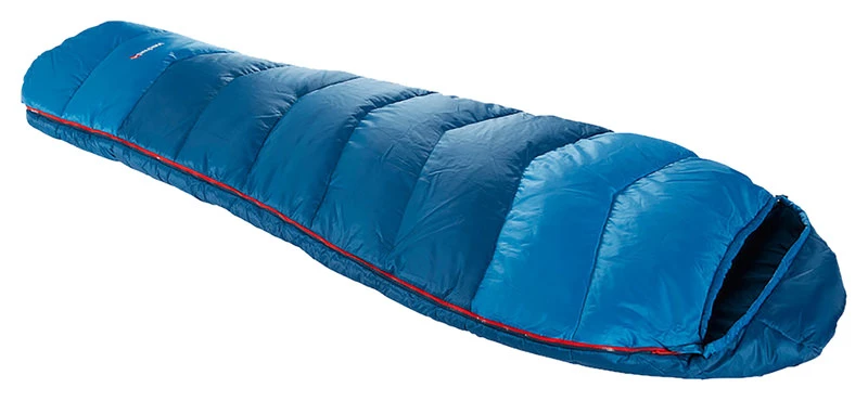 BLANKET SLEEPING BAG