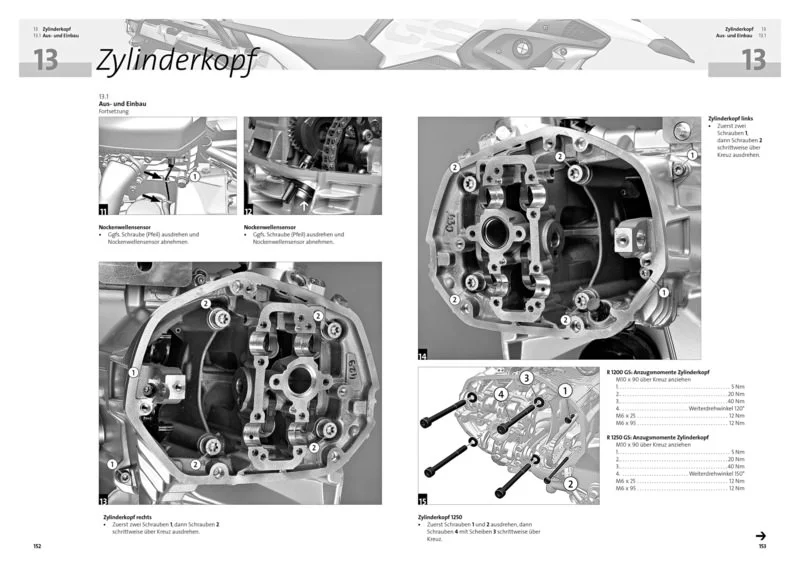 MANUEL BMW R 1200/1250