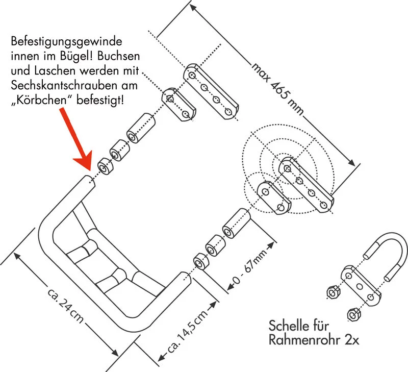 GMOLE UNIWERSALNE