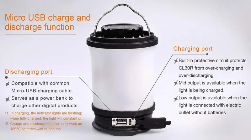 FENIX LED-LANTERN CL30R