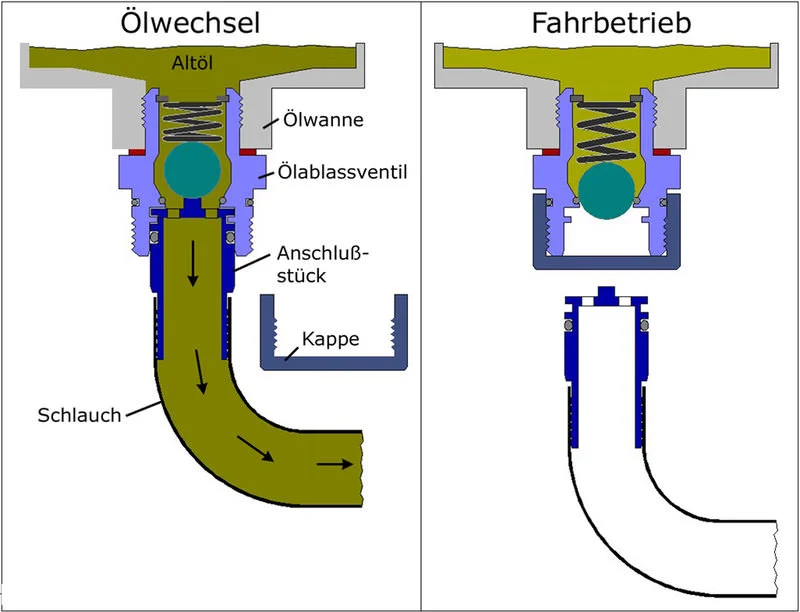 STAHLBUS OIL DRAIN VALVE